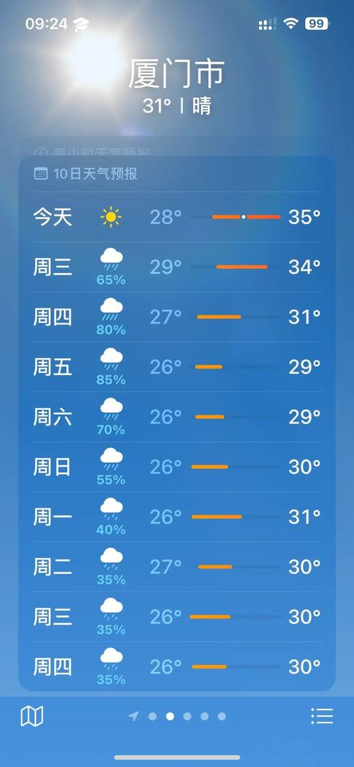 厦门的十天天气情况?