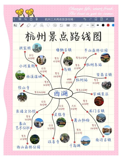 杭州三日游最佳路线攻略
