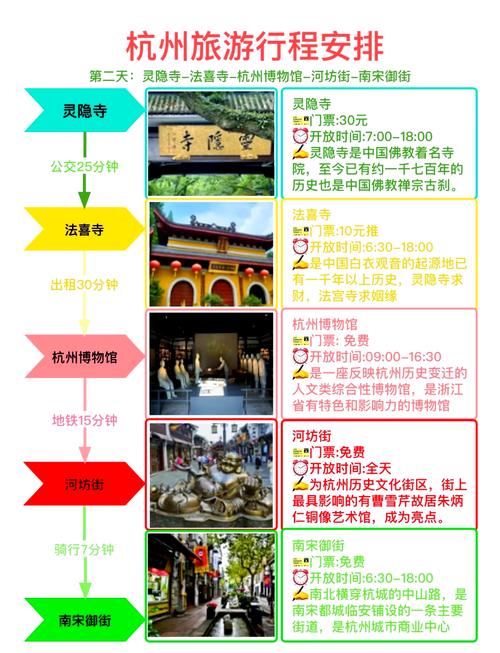 杭州自助三日游攻略
