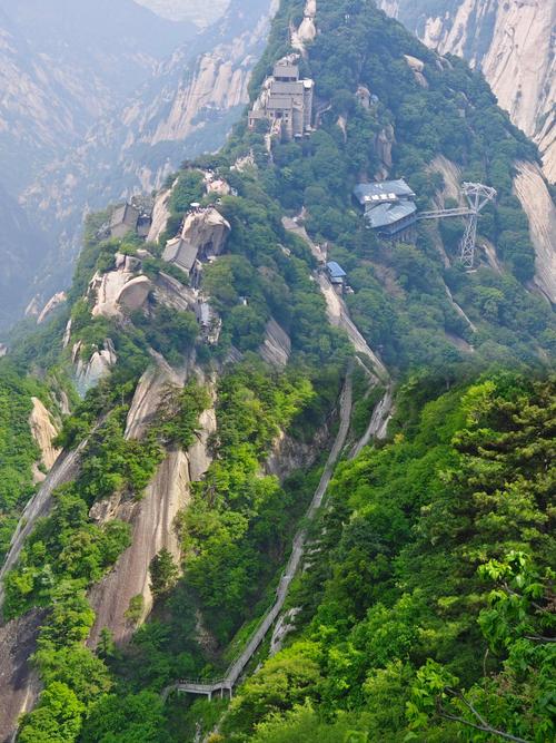 华山的景点介绍