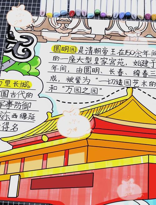 北京旅游小报手抄报大全:探寻京城魅力,畅游千年古都!