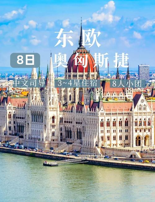 东欧推荐旅游城市(东欧推荐旅游城市排名)