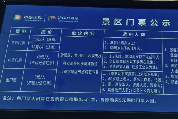 沙坡头门票多少钱一人