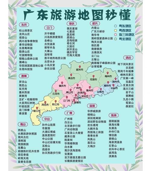 【2021最新版】广州旅游景点排名TOP10,带你畅游岭南文化名城!