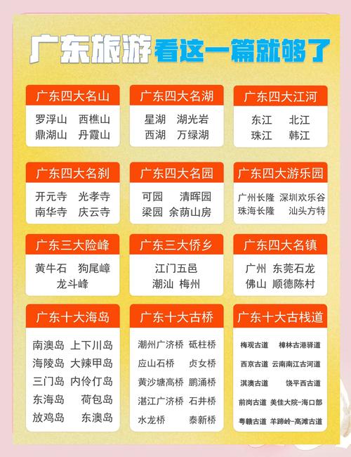 2021广州国庆节去哪里旅游比较好