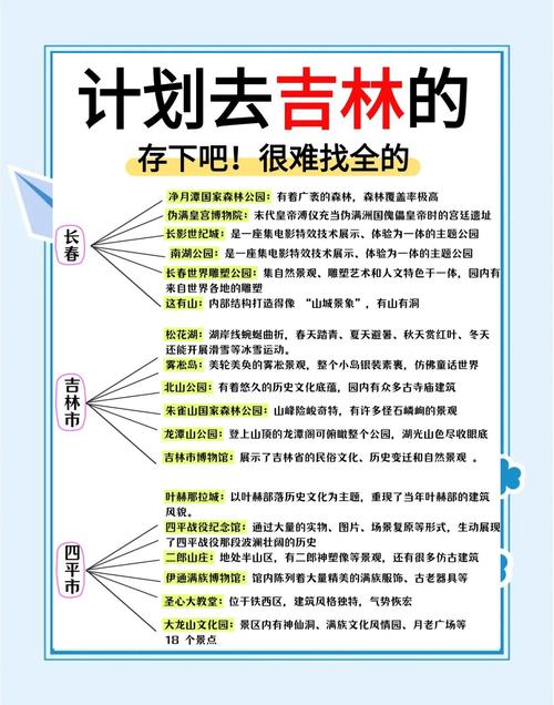 最新实惠吉林省十一旅游攻略