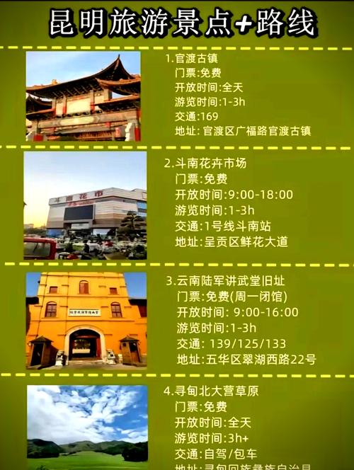 昆明市旅游景点排名榜前十名