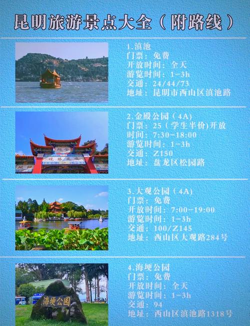 昆明市区景点排名榜前十名