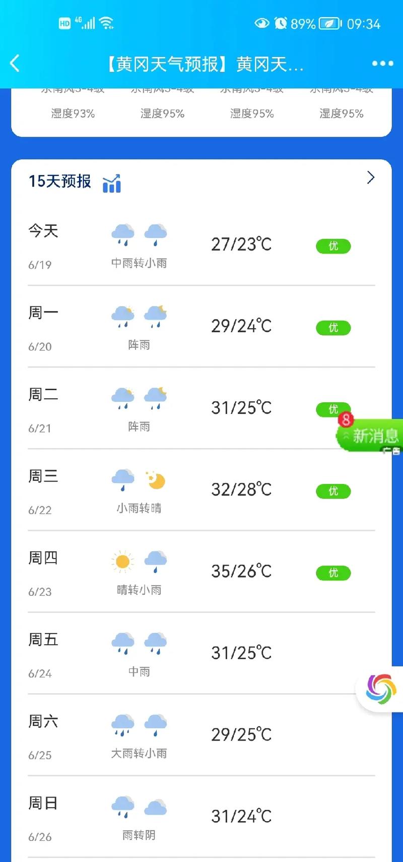 大同镇2023-09-30天气预报(湖北,黄冈,蕲春)
