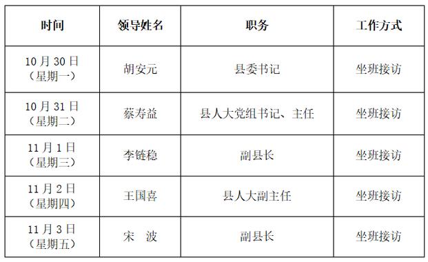 湖北蕲春天气预报,湖北蕲春天气预报7天查询
