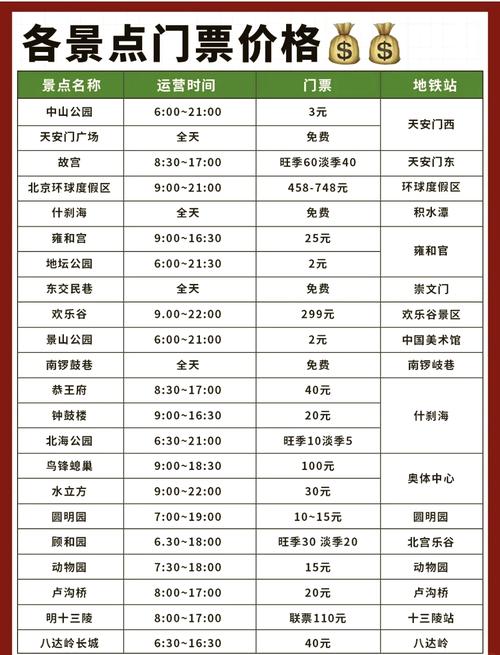 北京青龙峡景区攻略