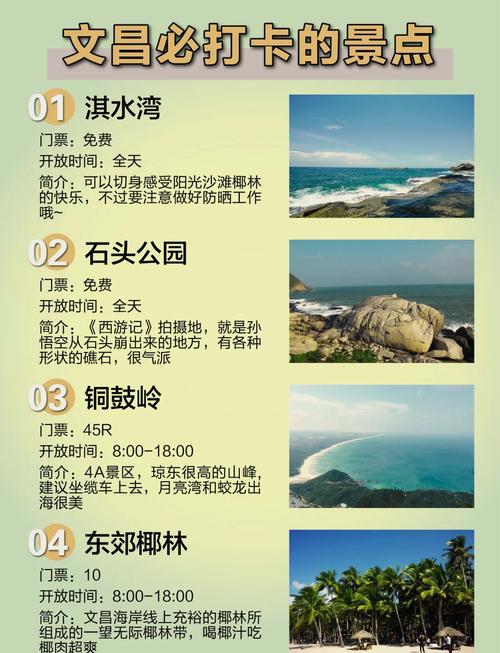 海南昌江旅游必去前十景点有哪些