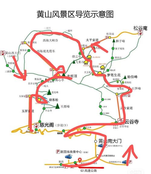 黄山光明顶天气预报