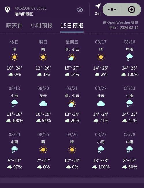 天气预报说黄山风景区小雨会下一天吗
