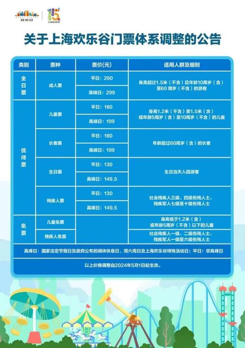 上海欢乐谷门票多少钱一张