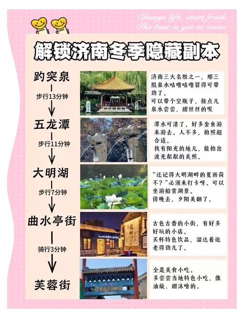 济南市前十著名景点