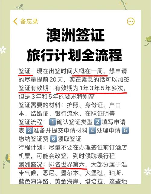 去澳大利亚旅游需要办理什么手续