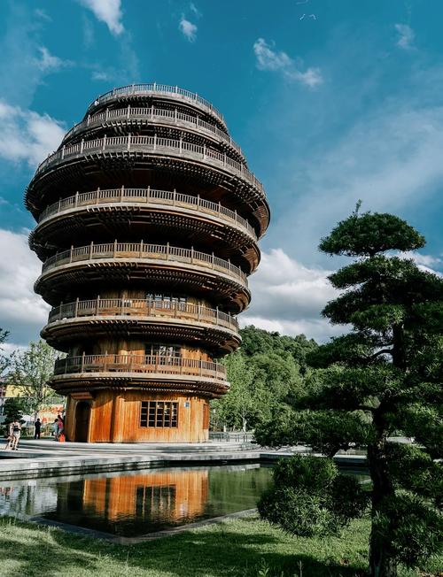 贵阳白云区旅游景点有哪些