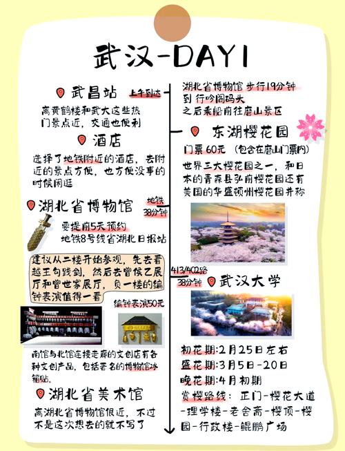 武汉必去的10个景点