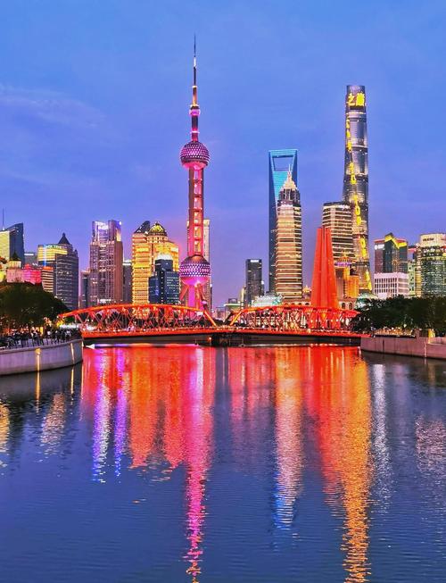 上海70岁以上老人免费景点