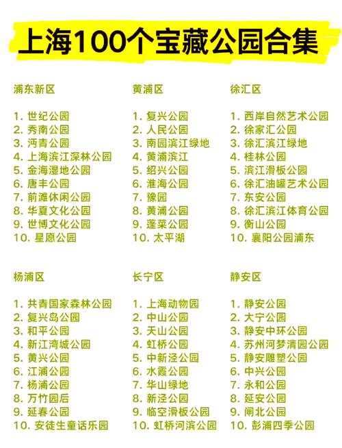 上海旅游必去前十景点