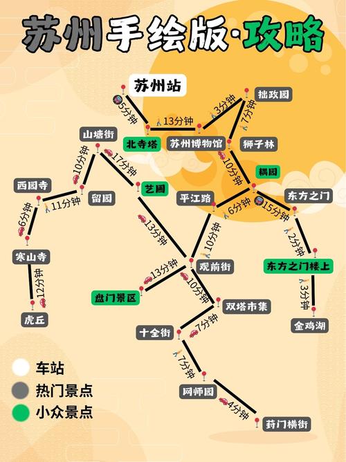 从苏州出发高铁直达的景点,苏州高铁旅游路线