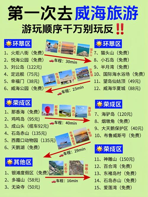 苏州出发高铁旅游路线_苏州出发高铁旅游路线图