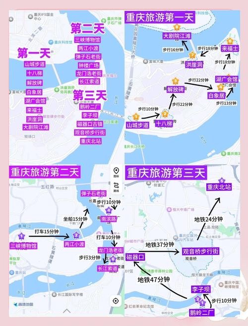 重庆三日游景点攻略