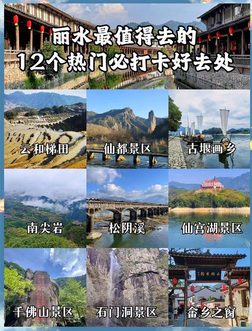 丽水市的旅游攻略有哪些