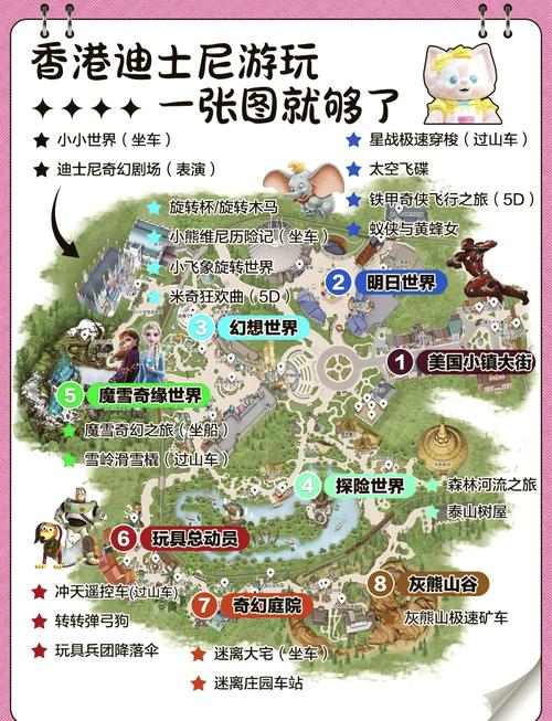 天津到香港迪士尼旅游攻略