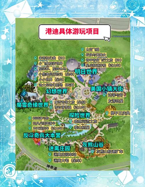 香港迪士尼乐园旅游攻略