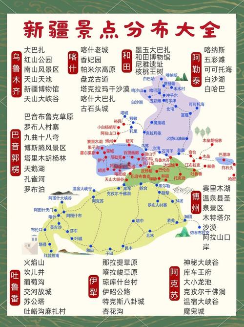 港澳台人士新疆旅游全攻略:手续、限制与必游景点