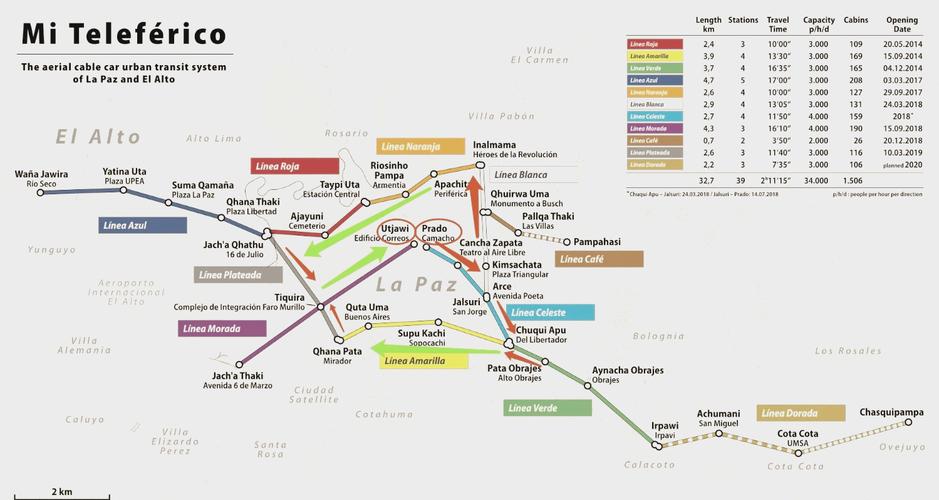 玻利维亚旅游多少钱,玻利维亚旅游大概需要多少钱