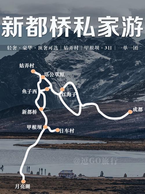 四川省新都桥旅游攻略,新都桥景点门票