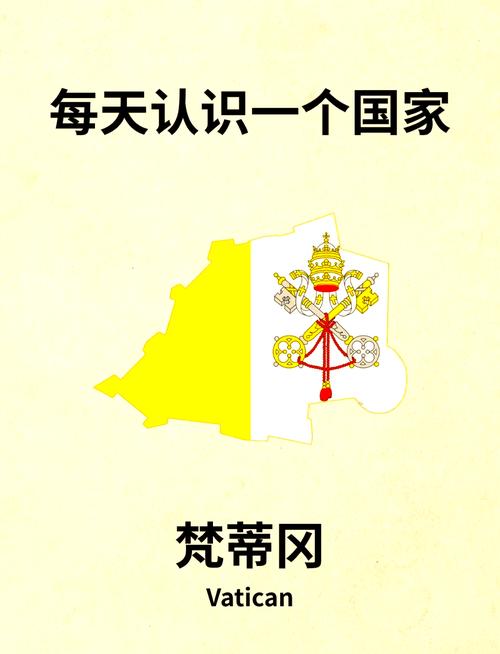 梵蒂冈被称为“国中国”,四面都与意大利接壤,那你们会有想要去探索[One]、..