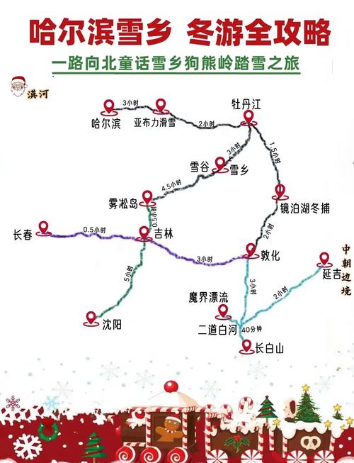 哈尔滨冬季旅游攻略必去景点推荐