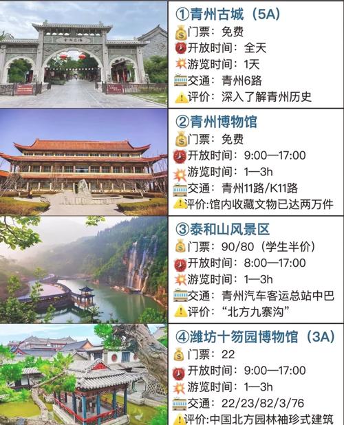 潍坊前十红色旅游景点