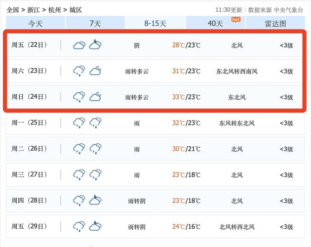 杭州天气预报15天查询