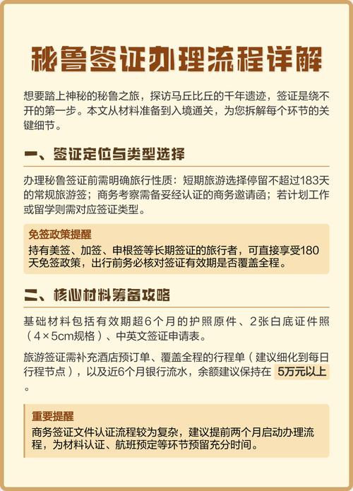 秘鲁办理签证要多久的时间