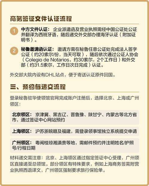 秘鲁签证攻略:旅游简单,商务复杂,不要信包签,都是骗子
