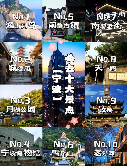 宁波市内旅游景点排名前十名有哪些