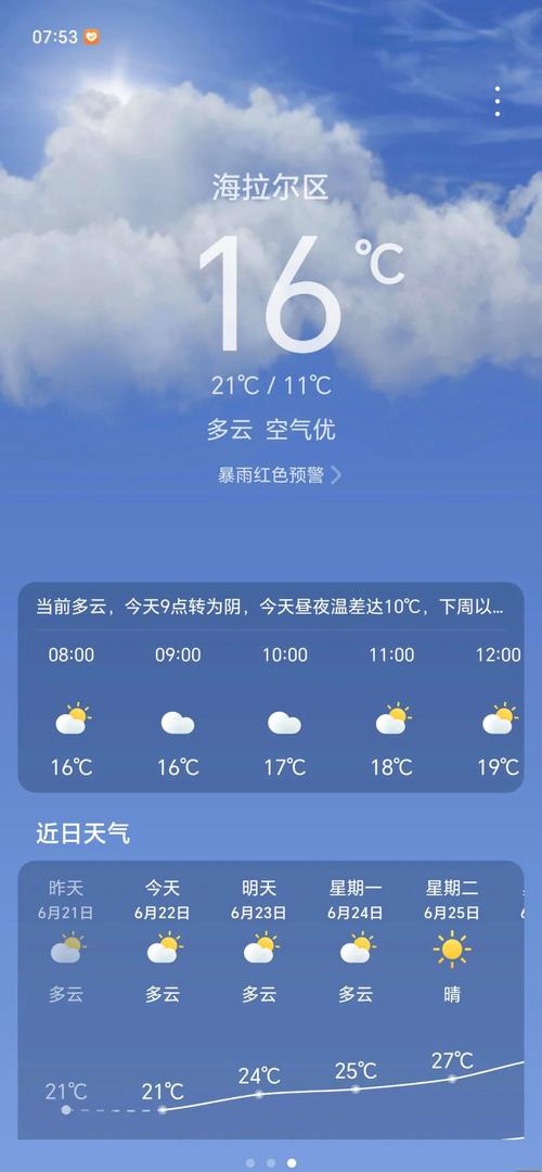 海拉尔天气预报7天天气,海拉尔天气预报天气预报