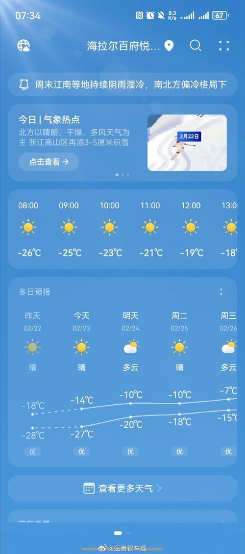 海拉尔草原旅游天气预报(呼伦贝尔海拉尔的天气预报)