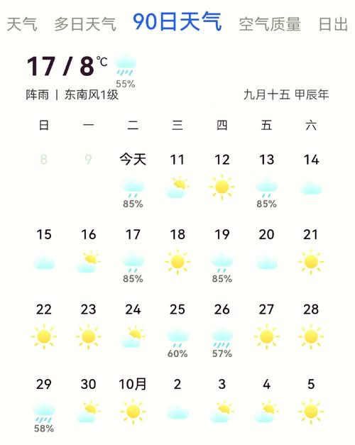 北京这几天的天气预报