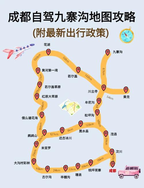 成都,九寨沟4日游