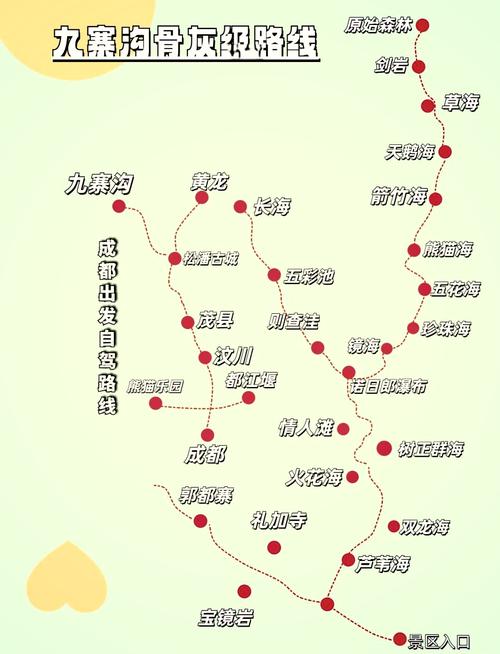 成都到九寨沟沿途有那些风景