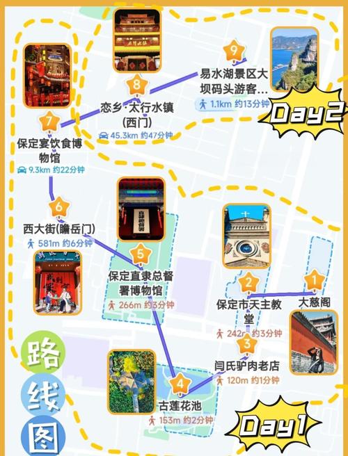 保定一日游必去的地方