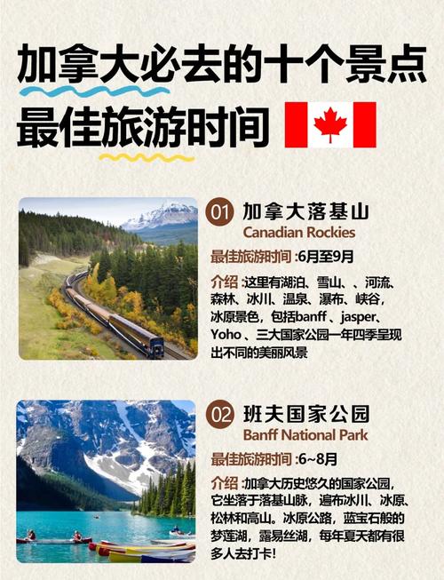 加拿大旅游加拿大旅游攻略