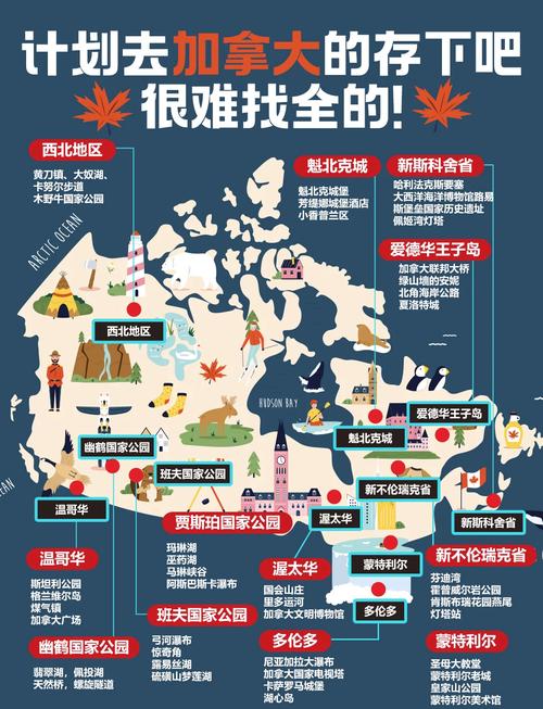 加拿大旅游攻略14天