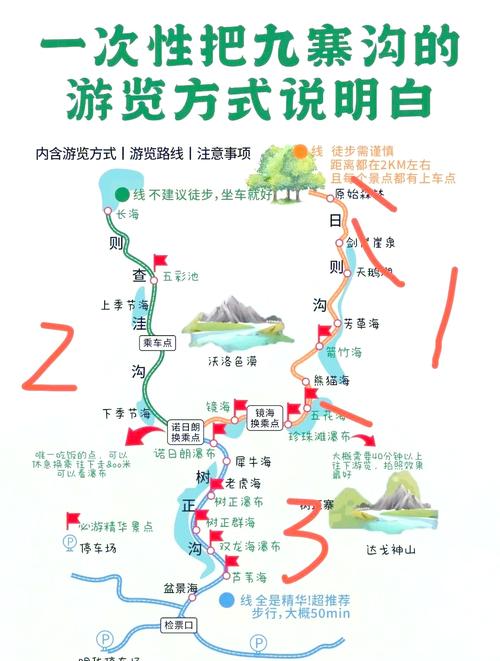 成都到九寨沟怎么去方便